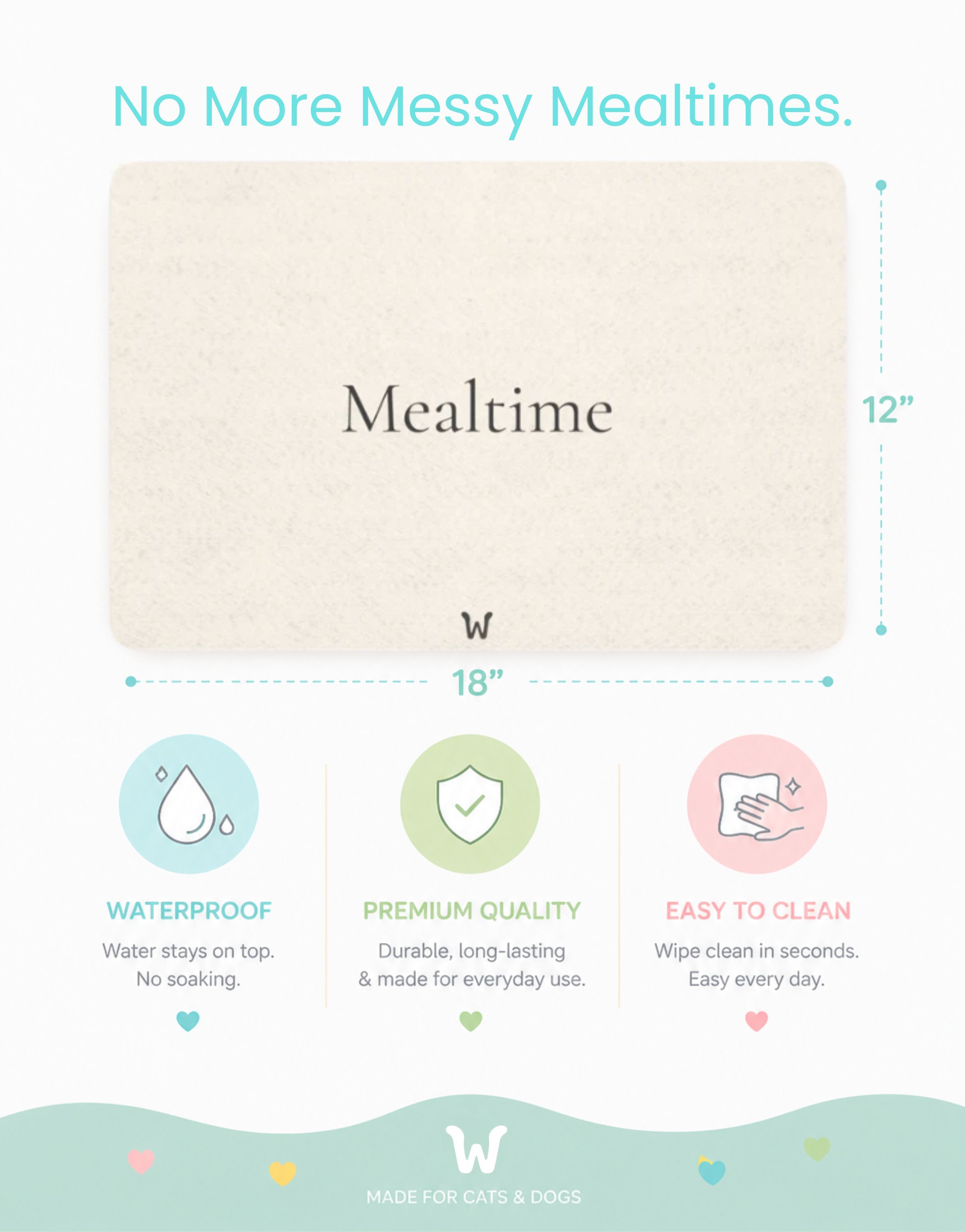 Mealtime - Mat
